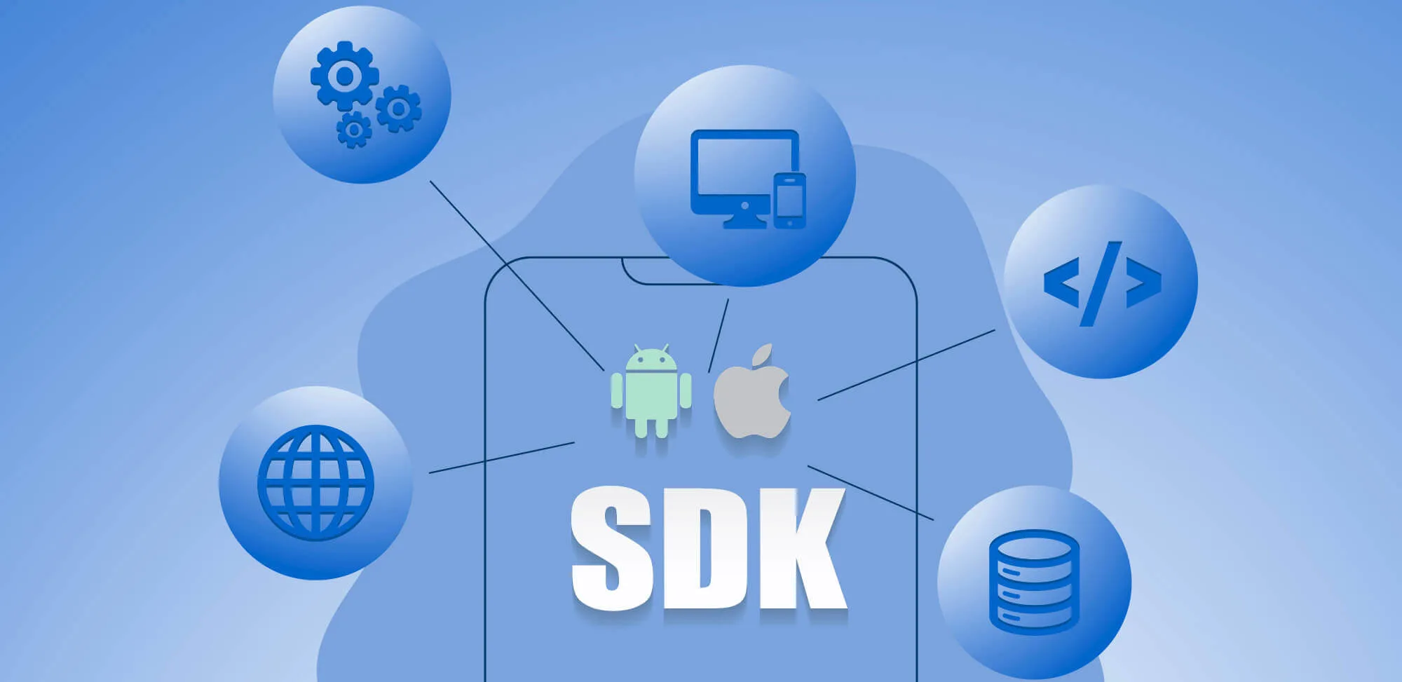 iOS And Android Integration - Revolut Flutter SDK by Tech Stack Apps - Mobile software development company