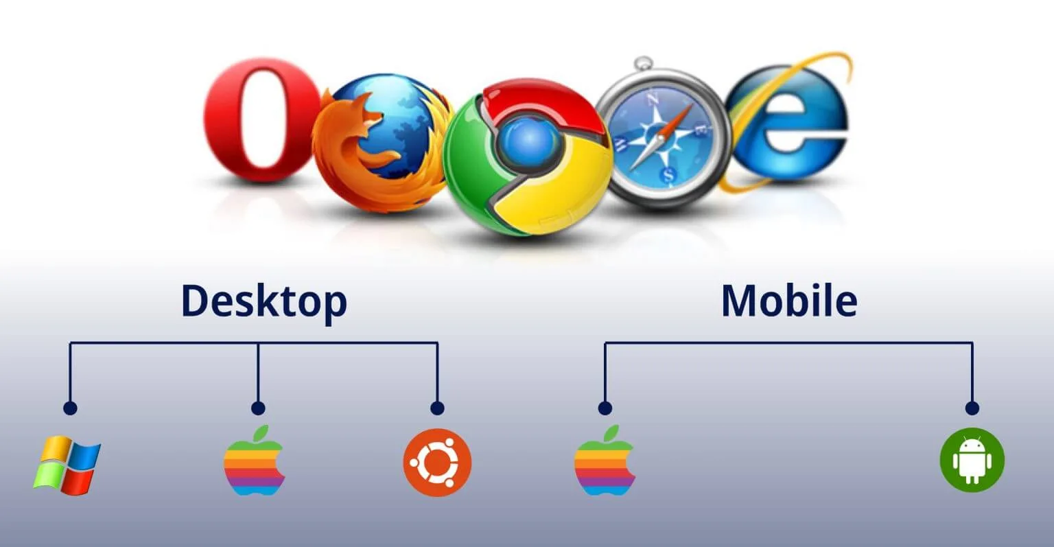 Universal Compatibility - Browser Extension – import to store by Tech Stack Apps