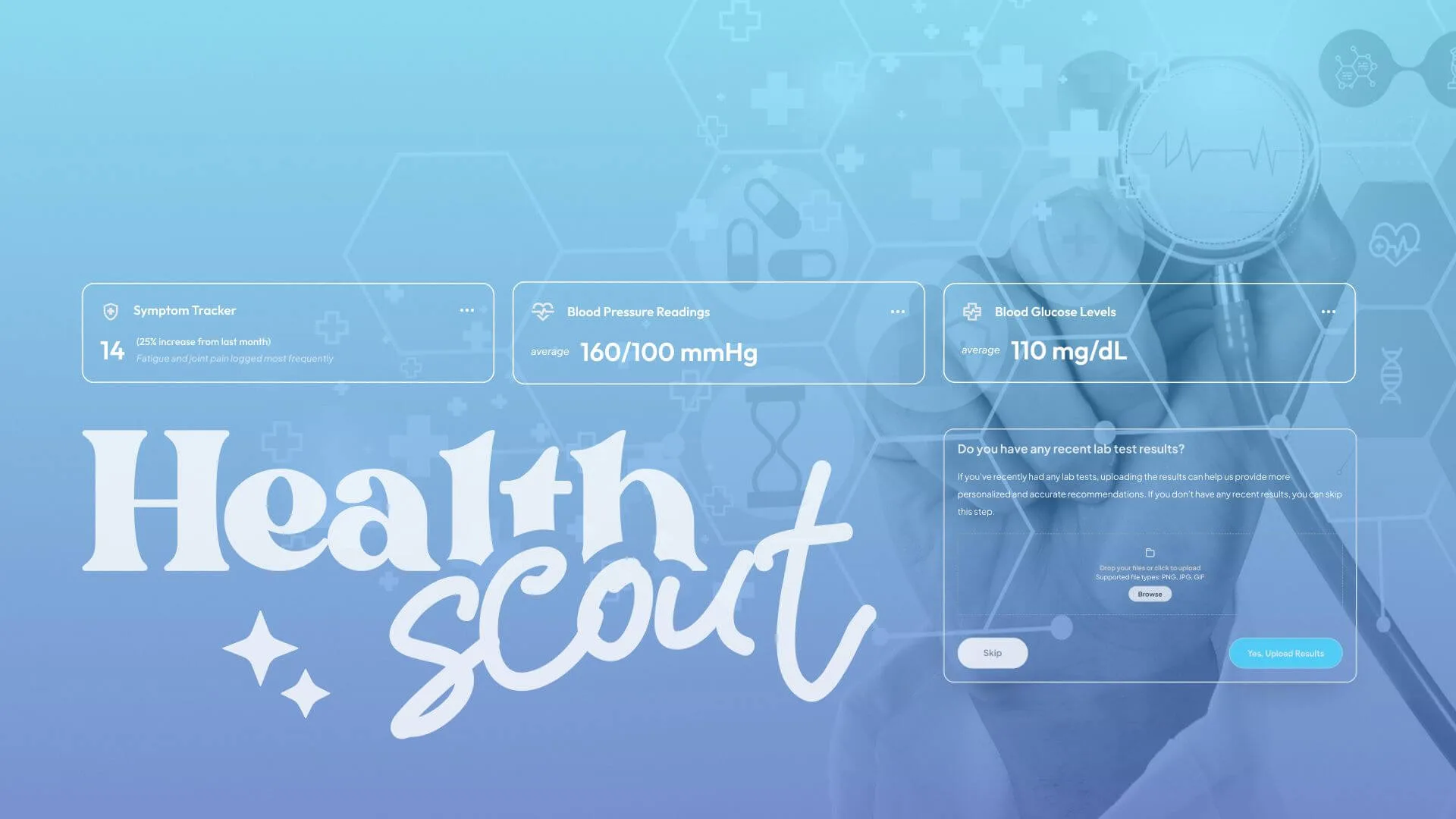 HealthScout AI-powered digital referral system